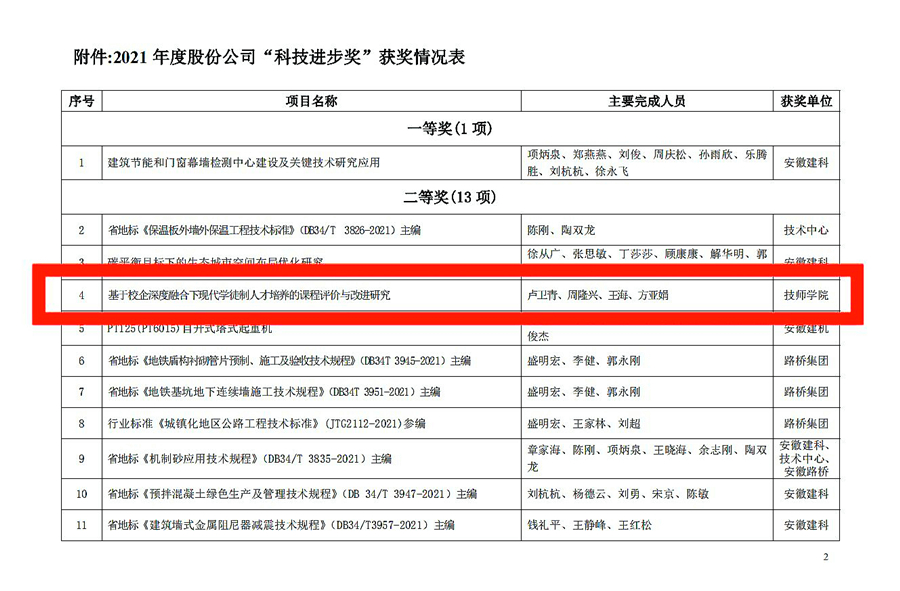 QQ圖片20220328155709_副本.jpg
